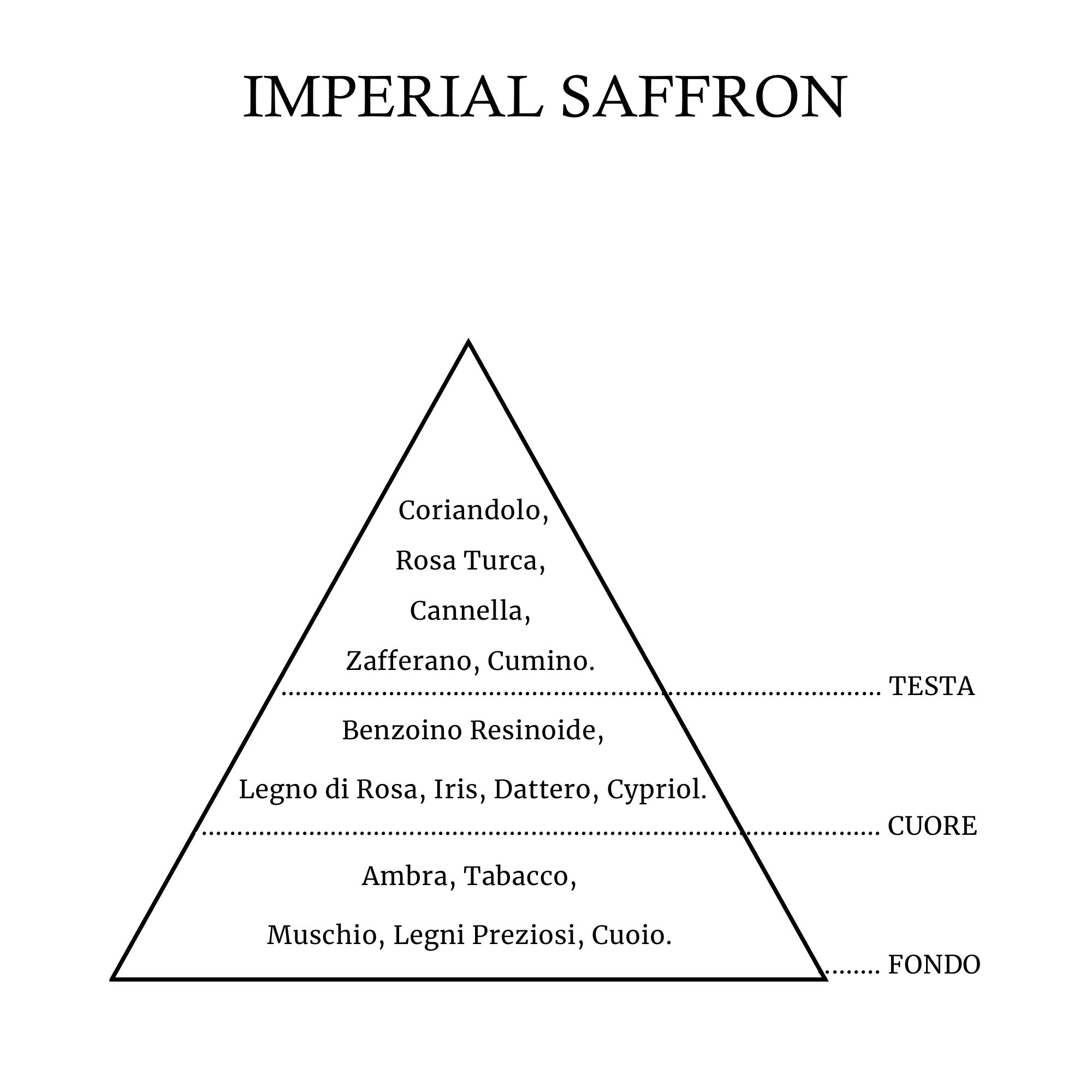 Cave Imperial saffron