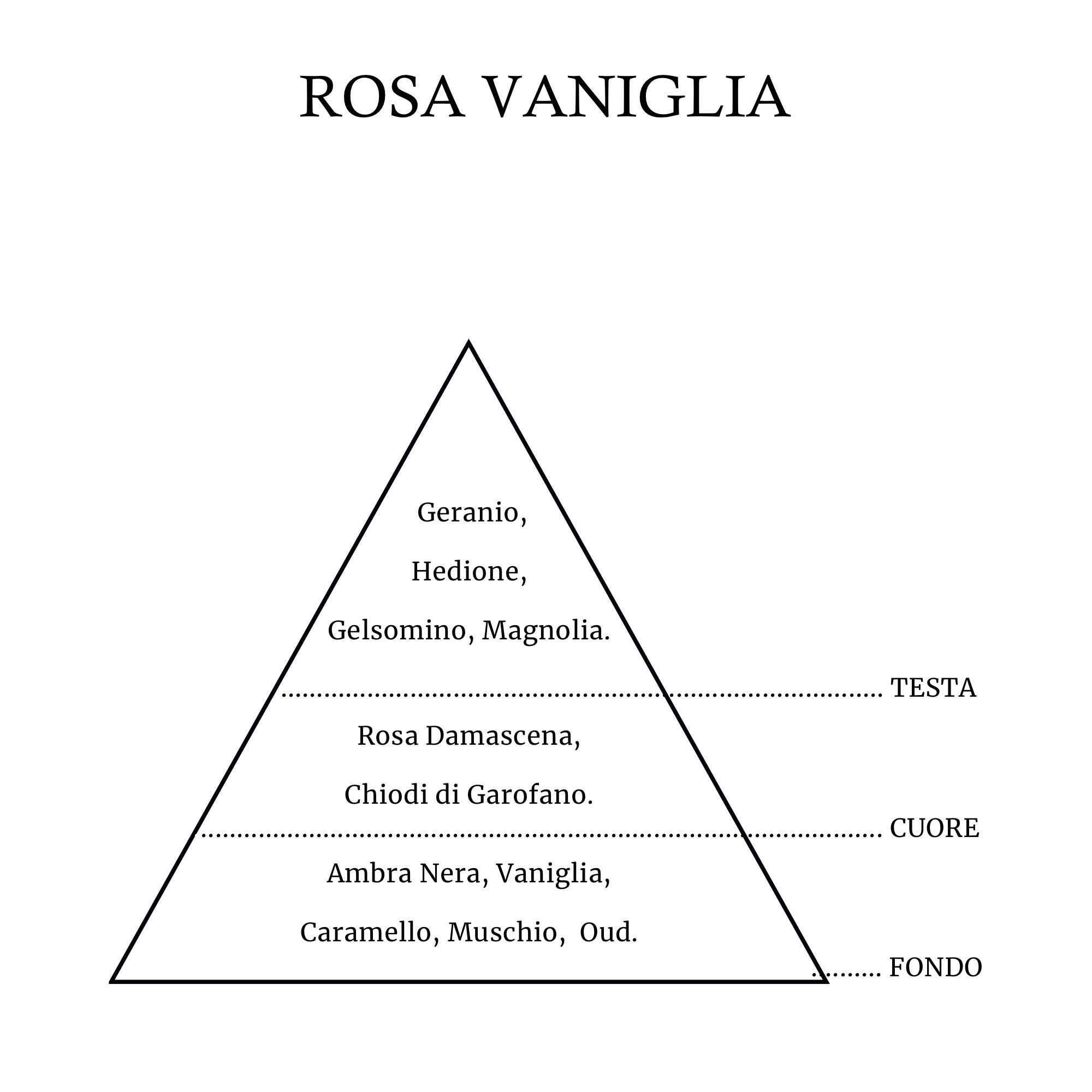 Cave Rosa Vaniglia 