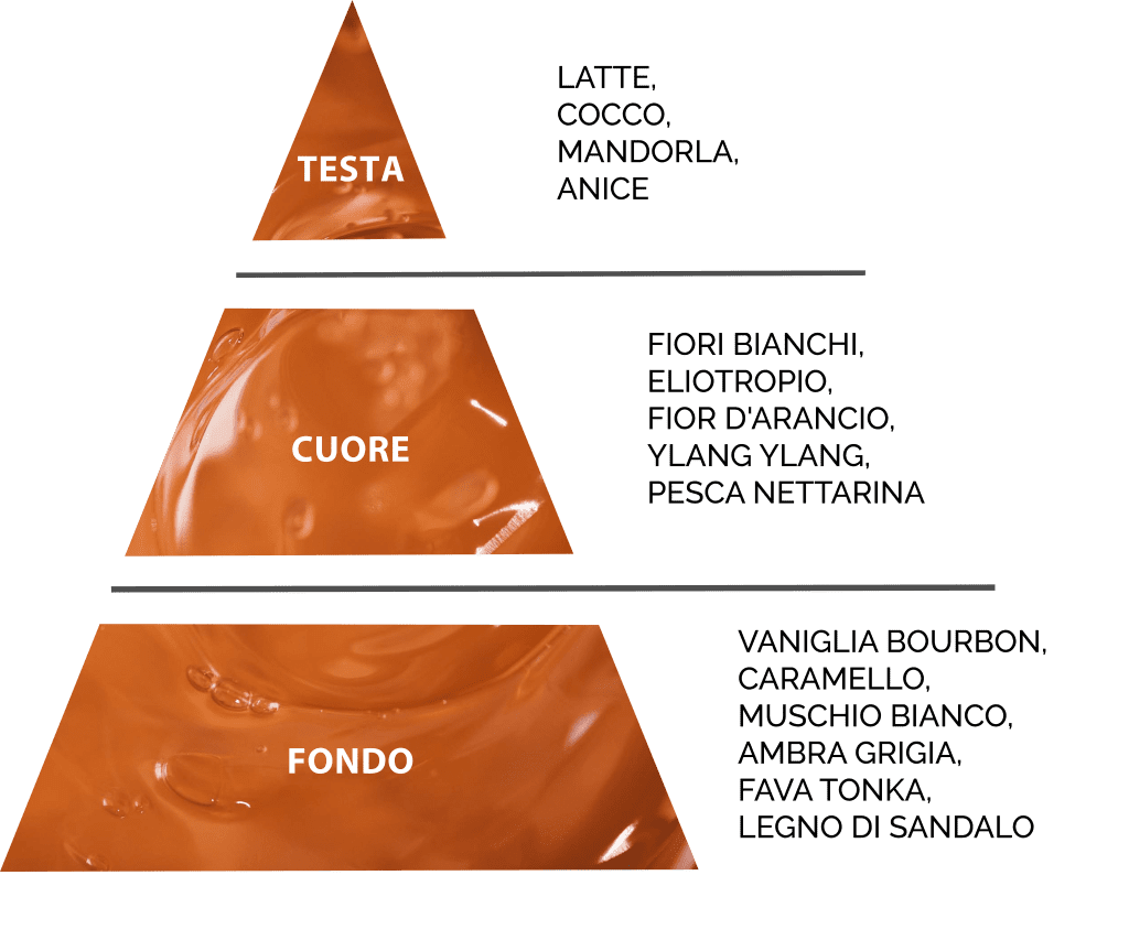 Cave Sunset Caramel